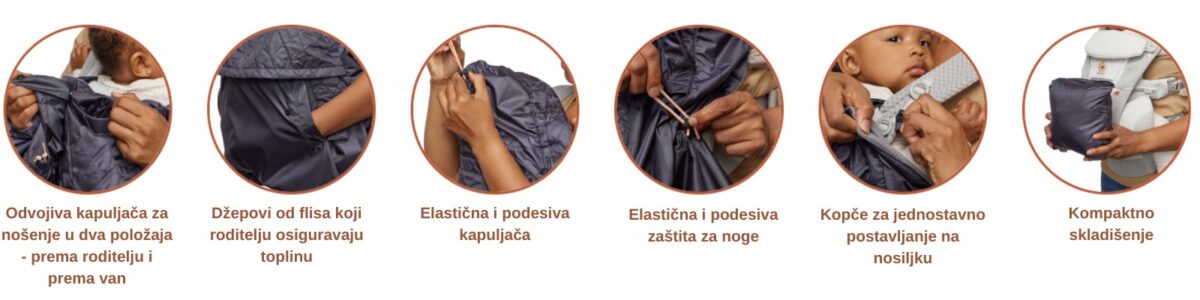 Ergobaby 2u1 zimska zaštita - Slika 10