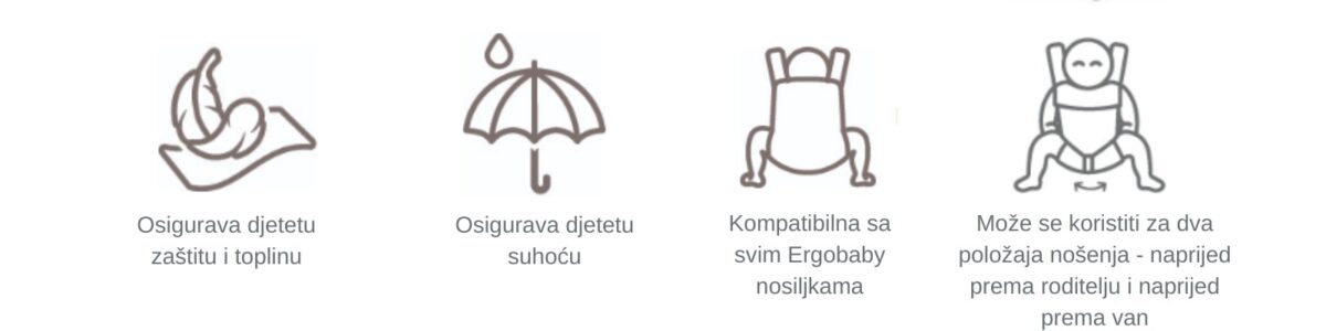 Ergobaby 2u1 zimska zaštita - Slika 9