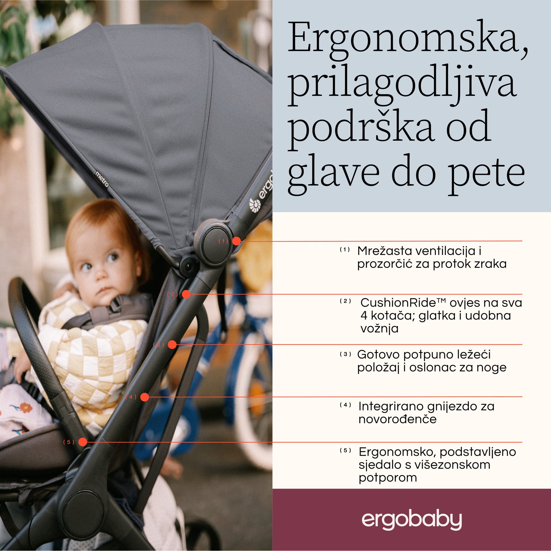 Ergobaby Metro 3 dječja kolica - Soft Olive - Slika 3