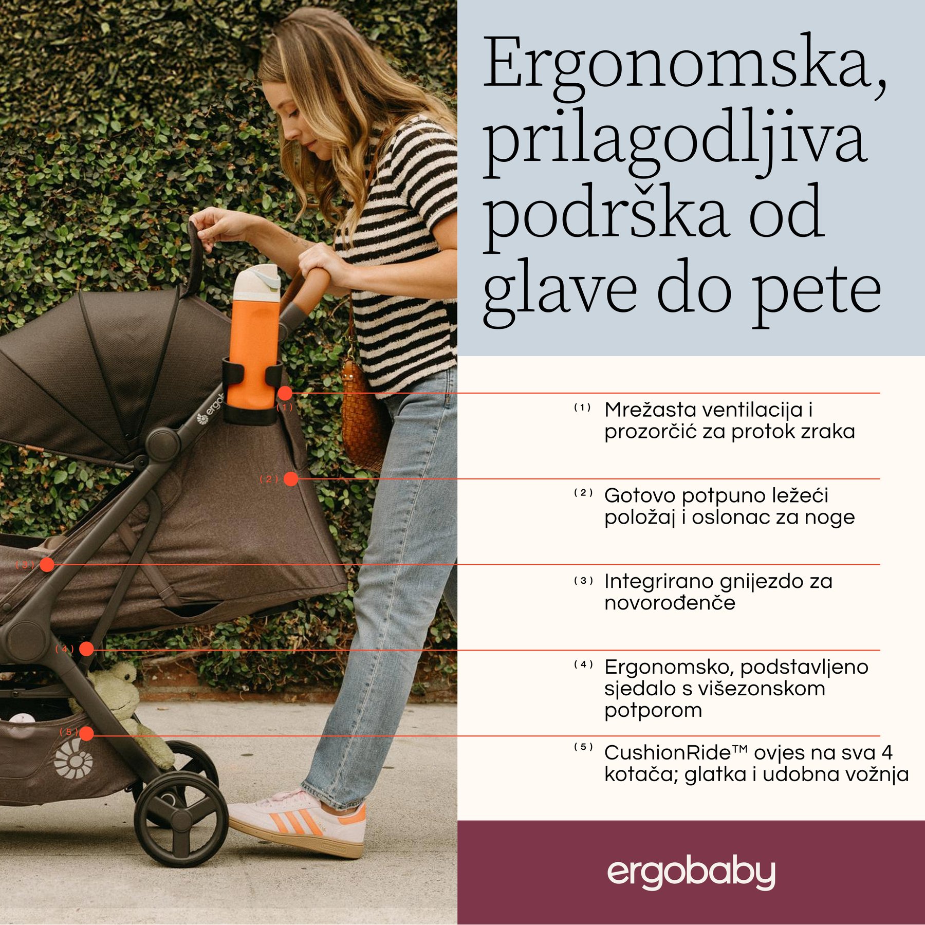 Ergobaby Metro 3 Deluxe kompaktna gradska kolica - Willow Green - Slika 3