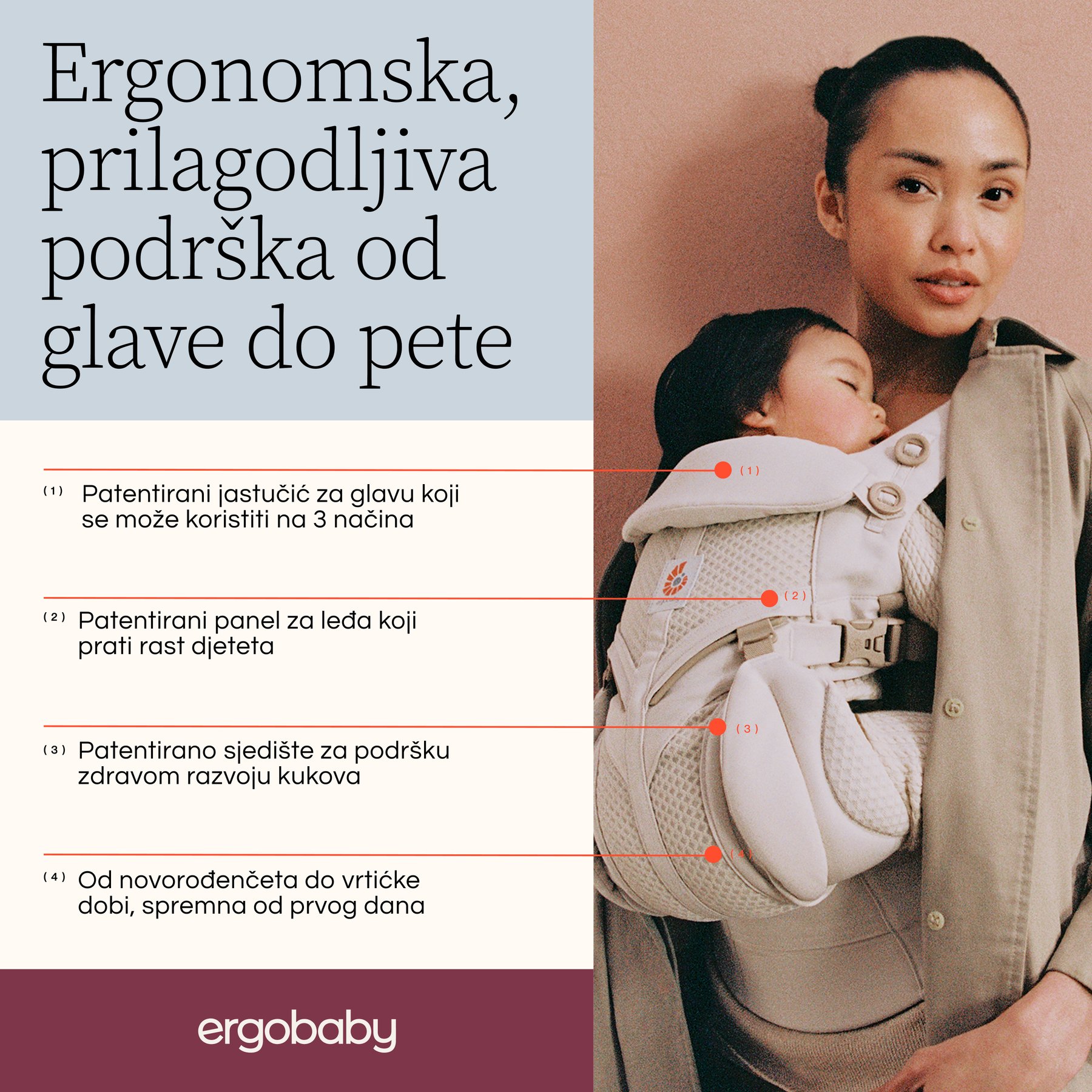 Ergobaby Omni Classic Mesh nosiljka, Charcoal Grey - Slika 4