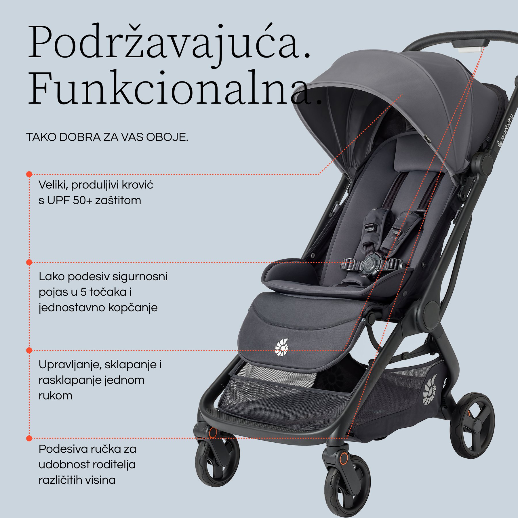 Ergobaby Metro 3 dječja kolica - Soft Olive - Slika 5