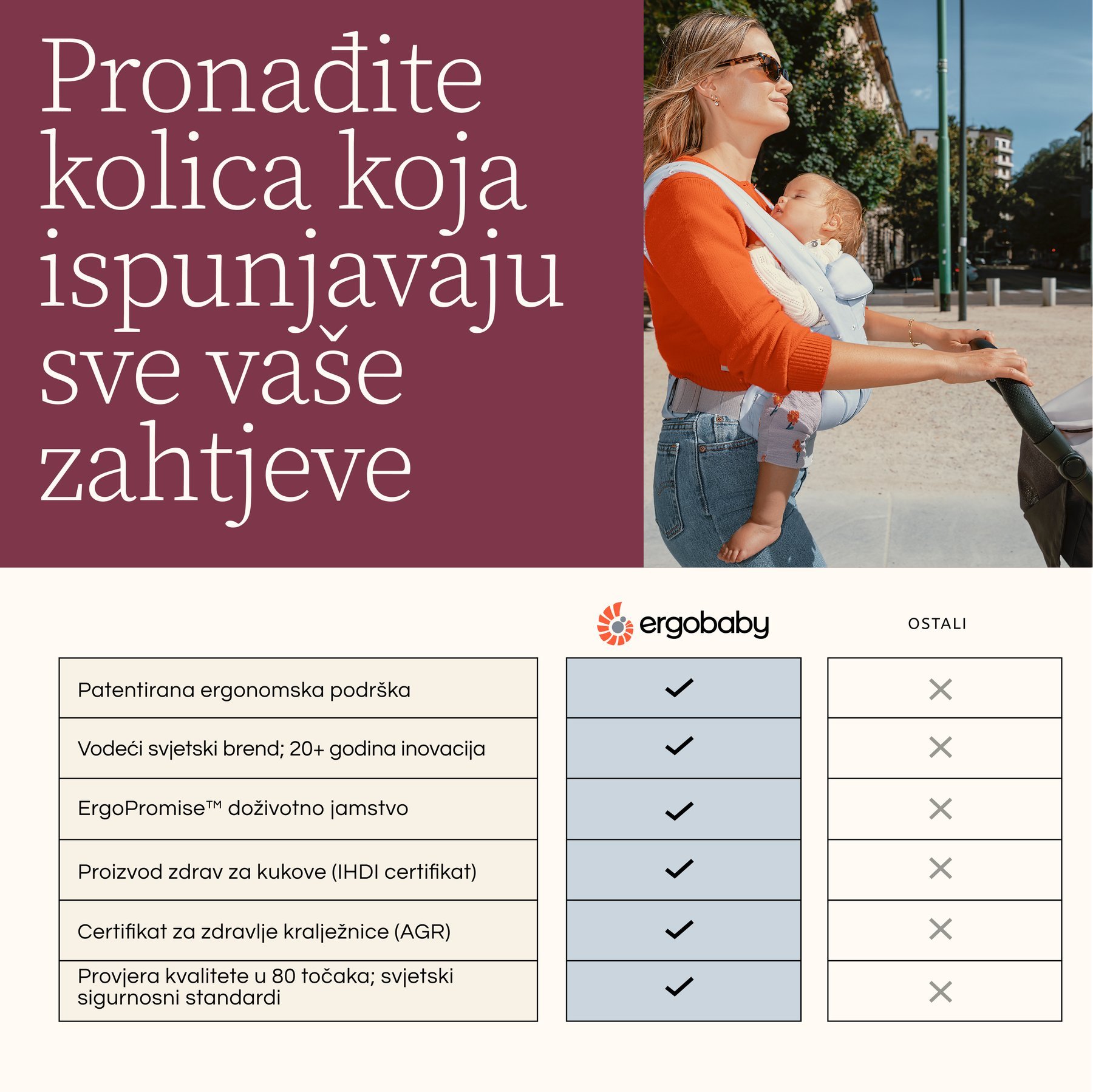Ergobaby Metro 3 dječja kolica - Soft Olive - Slika 6
