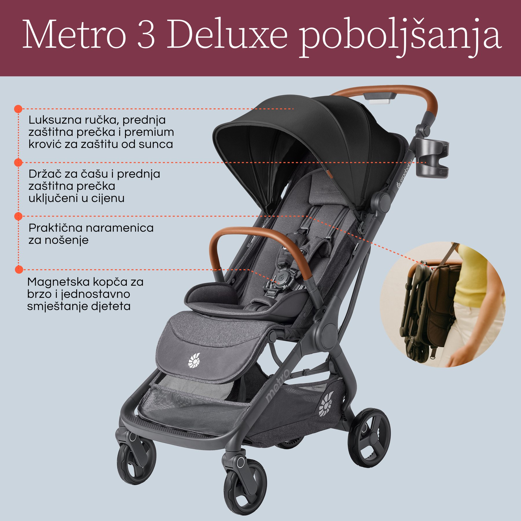 Ergobaby Metro 3 Deluxe kompaktna gradska kolica - Camel - Slika 6