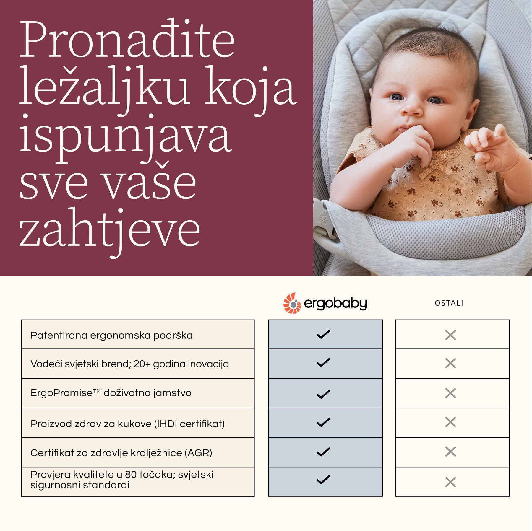 Ergobaby Evolve ležaljka 3u1 – Midnight Blue - Slika 7